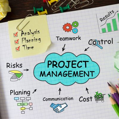 Risks Project Manage